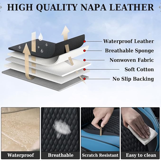 Faux Leather Seat Covers for Chevrolet Silverado / GMC Sierra — Full Set — Blue