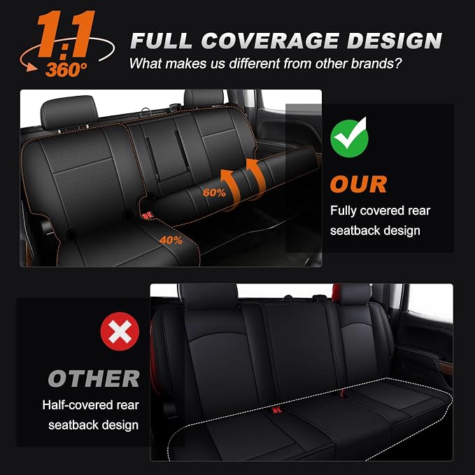 Faux Leather Seat Covers for Chevrolet Silverado / GMC Sierra — Full Set — Black