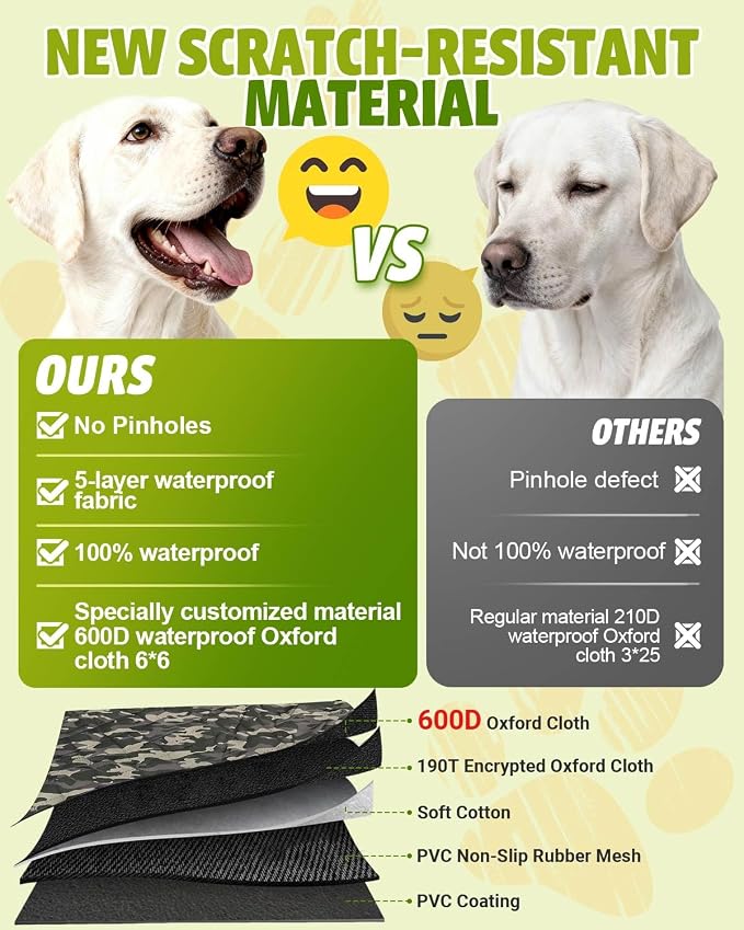 Pet Car Seat Protector