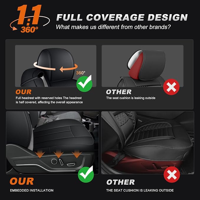 Faux Leather Seat Covers for Chevrolet Silverado / GMC Sierra — Full Set — Black