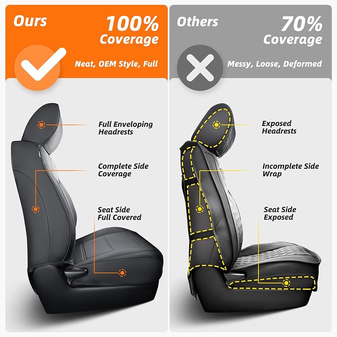 Seat Covers for Toyota Tacoma — Full Set — Black