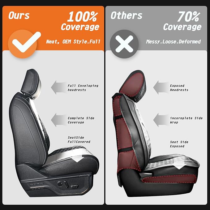 Seat Covers for Ford F-150 — Black / Gray