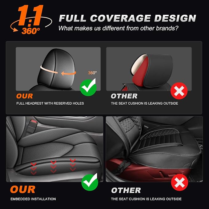 Faux Leather Seat Covers for Toyota Highlander — Full Set — Gray