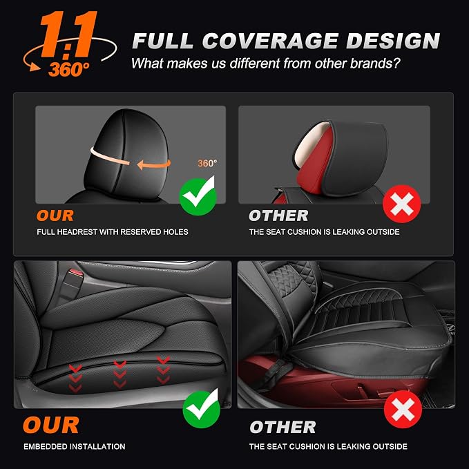 Faux Leather Seat Covers for Toyota Highlander — Full Set — Black