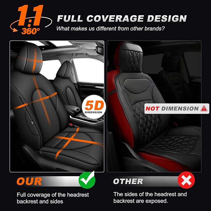 Faux Leather Seat Covers for Toyota Highlander — Full Set — Black
