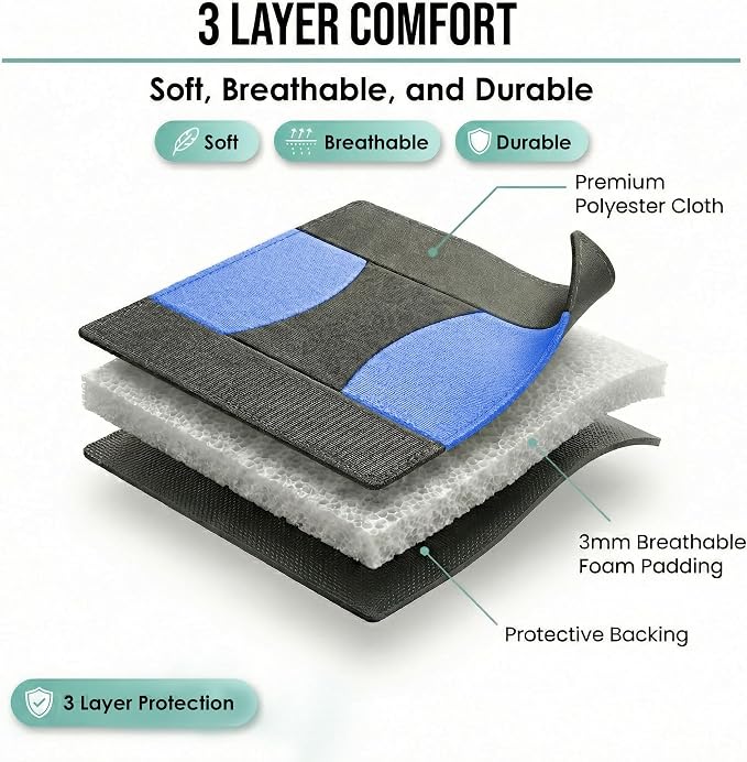 Universal Fabric Seat Covers — Full Set — Blue