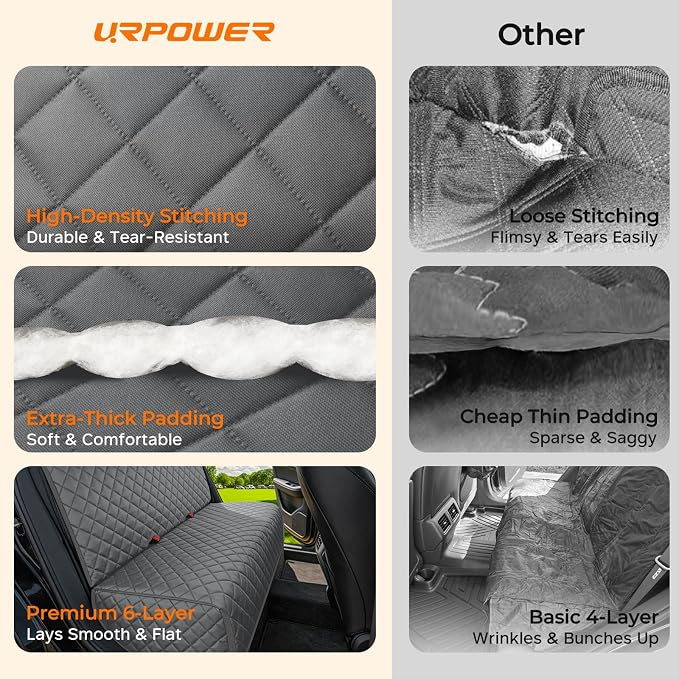 Pet Car Seat Protector