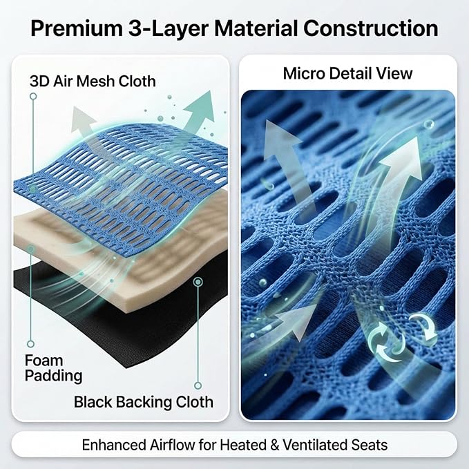 Universal Seat Covers — Front Seat — Blue