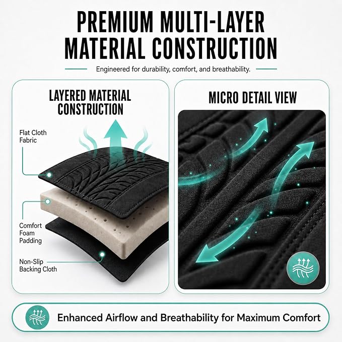 Universal Seat Covers — Full Set — Black