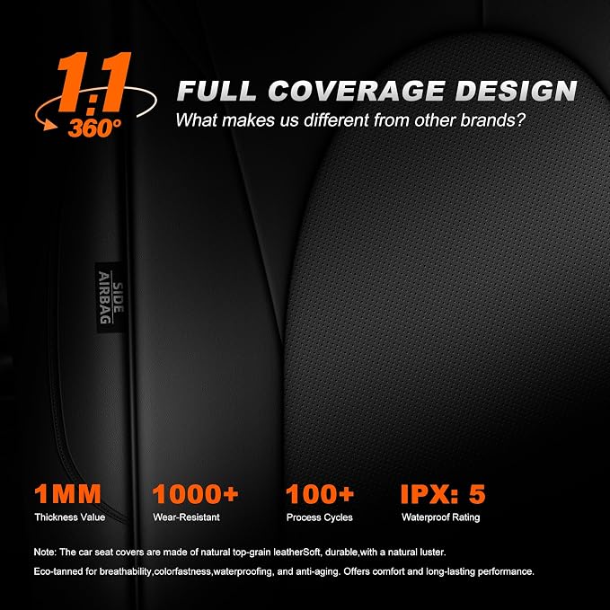 Faux Leather Seat Covers for Toyota Highlander — Full Set — Black