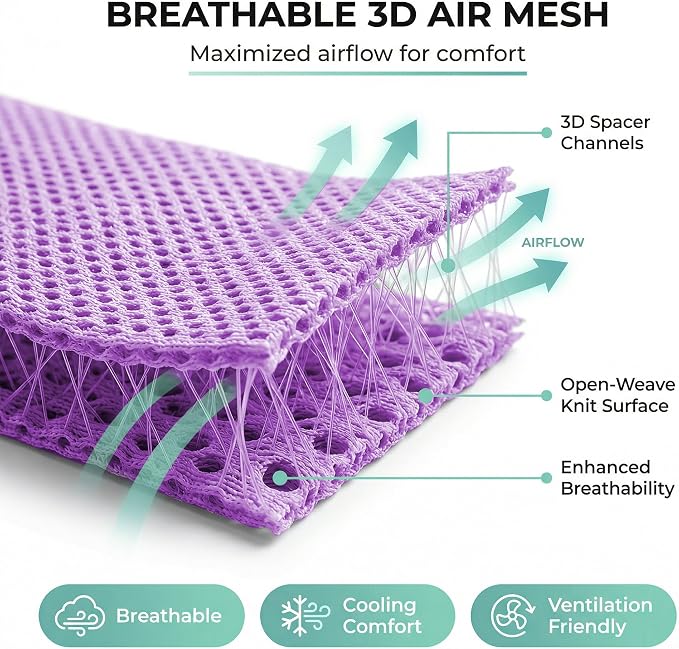 Universal Fabric Seat Covers — Front Seat — Purple
