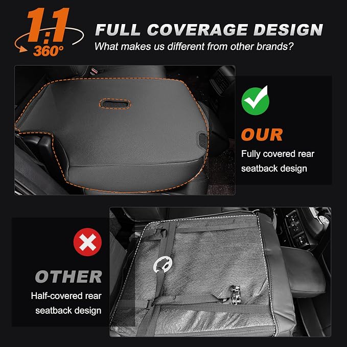 Faux Leather Seat Covers for Honda CR-V — Full Set — Black