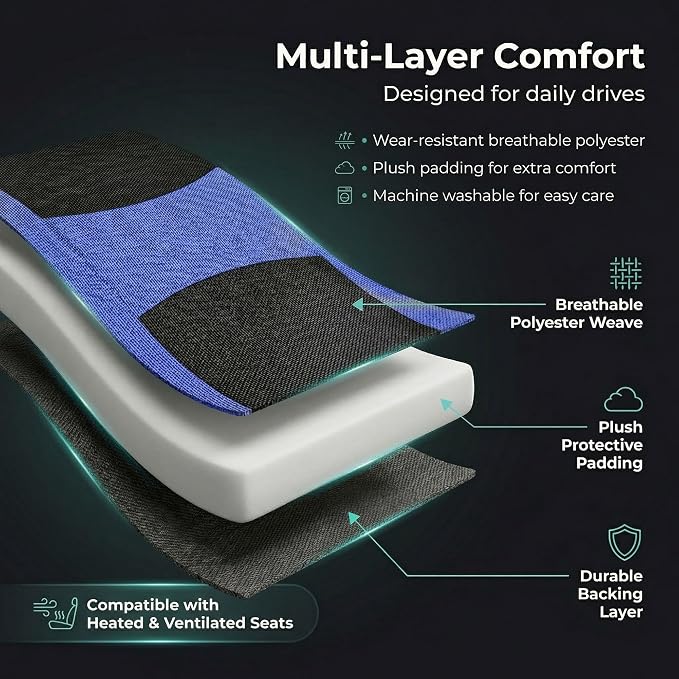 Universal Fabric Seat Covers — Blue / Black