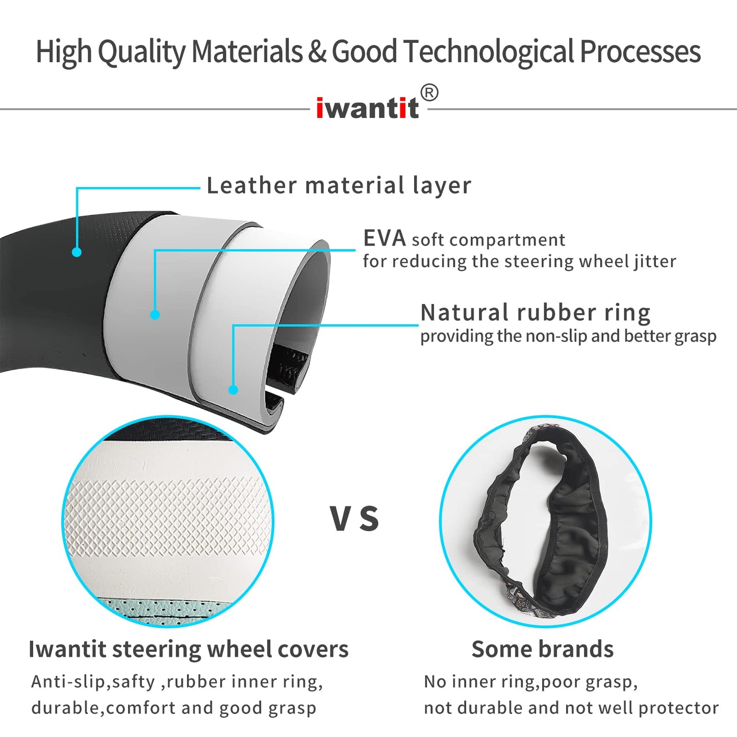 Carbon Fiber PU Leather Steering Wheel Cover Anti-Slip Universal Fit 14.5–15 Main_05