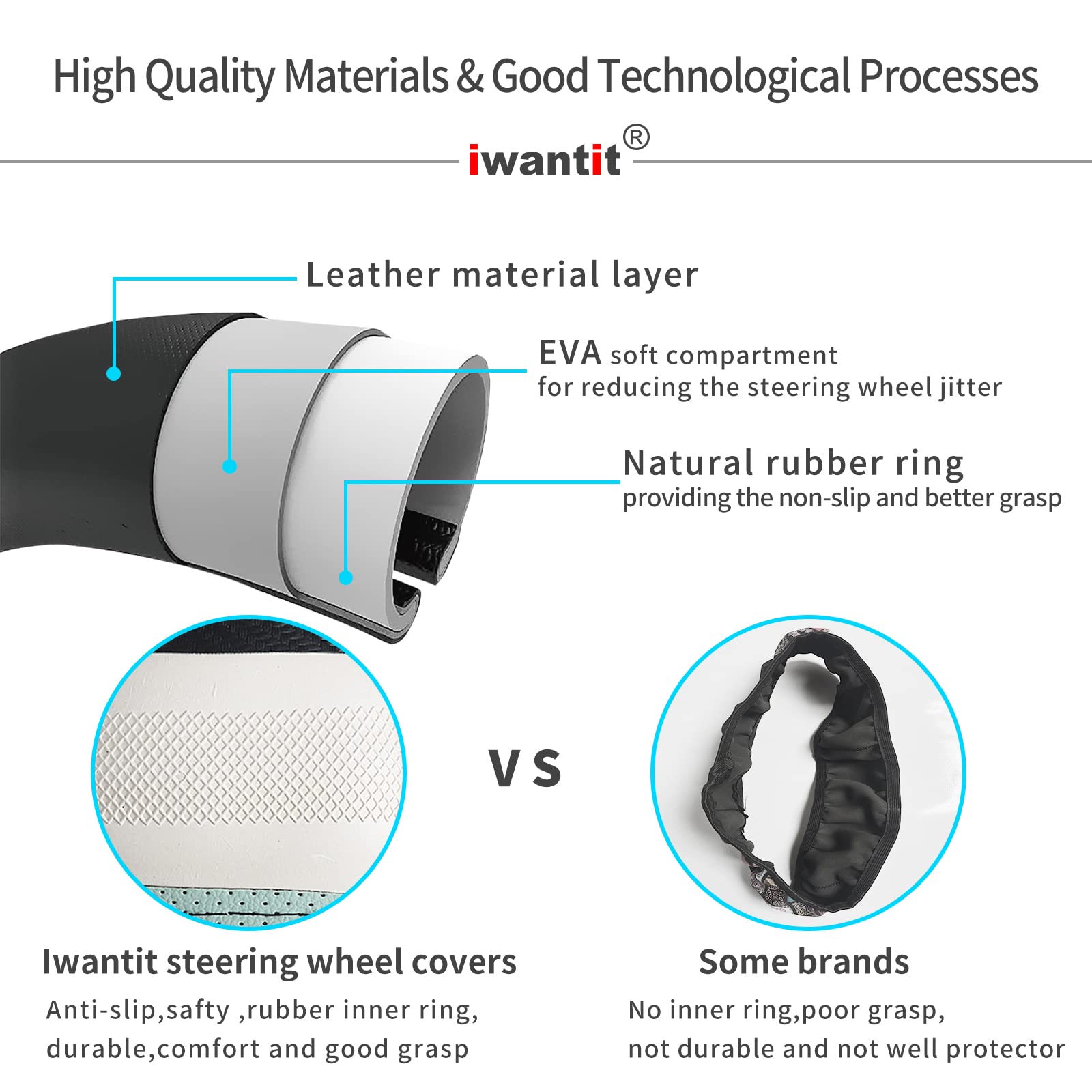 Carbon Fiber PU Leather Steering Wheel Cover Anti-Slip Universal Fit 14.5–15 Main_05