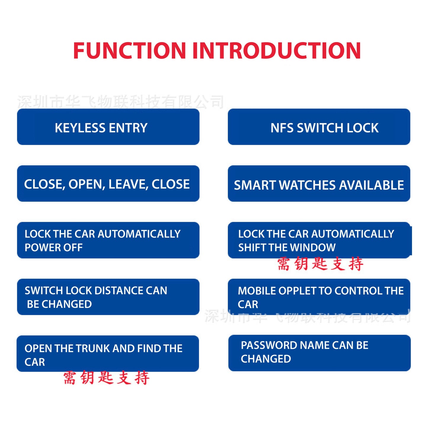 Mobile phone control car close to open and close NFC smart car key LCD O1CN01PO5hx929uDoMJGvXz__2214363748127-0-cib_337b0b96-bb29-4af8-a632-1fde9a02cff3