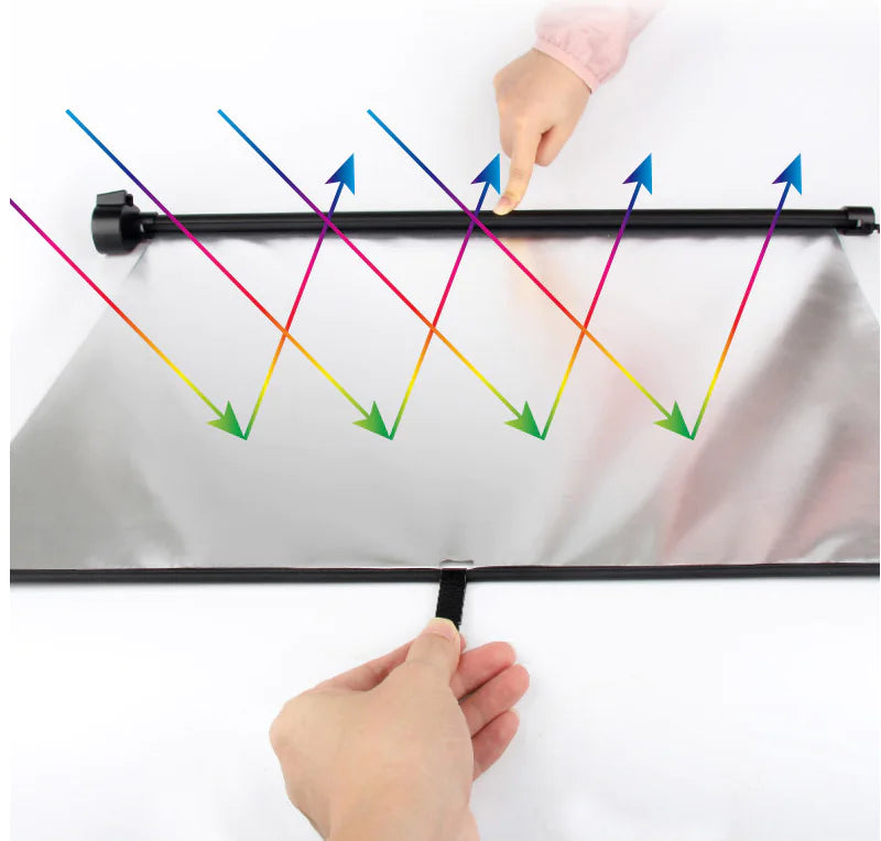 EasyShade Retractable Car Screen PTTgeowJOWD0h2A8