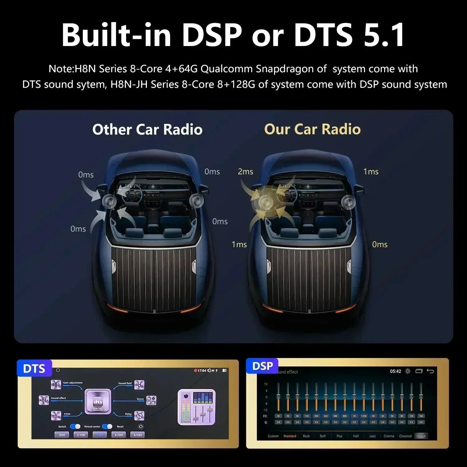 Android 12.0 HD Touchscreen Car Radio for AUDI android-12-0-hd-touchscreen-car-radio-for-audi-auto-parts-3