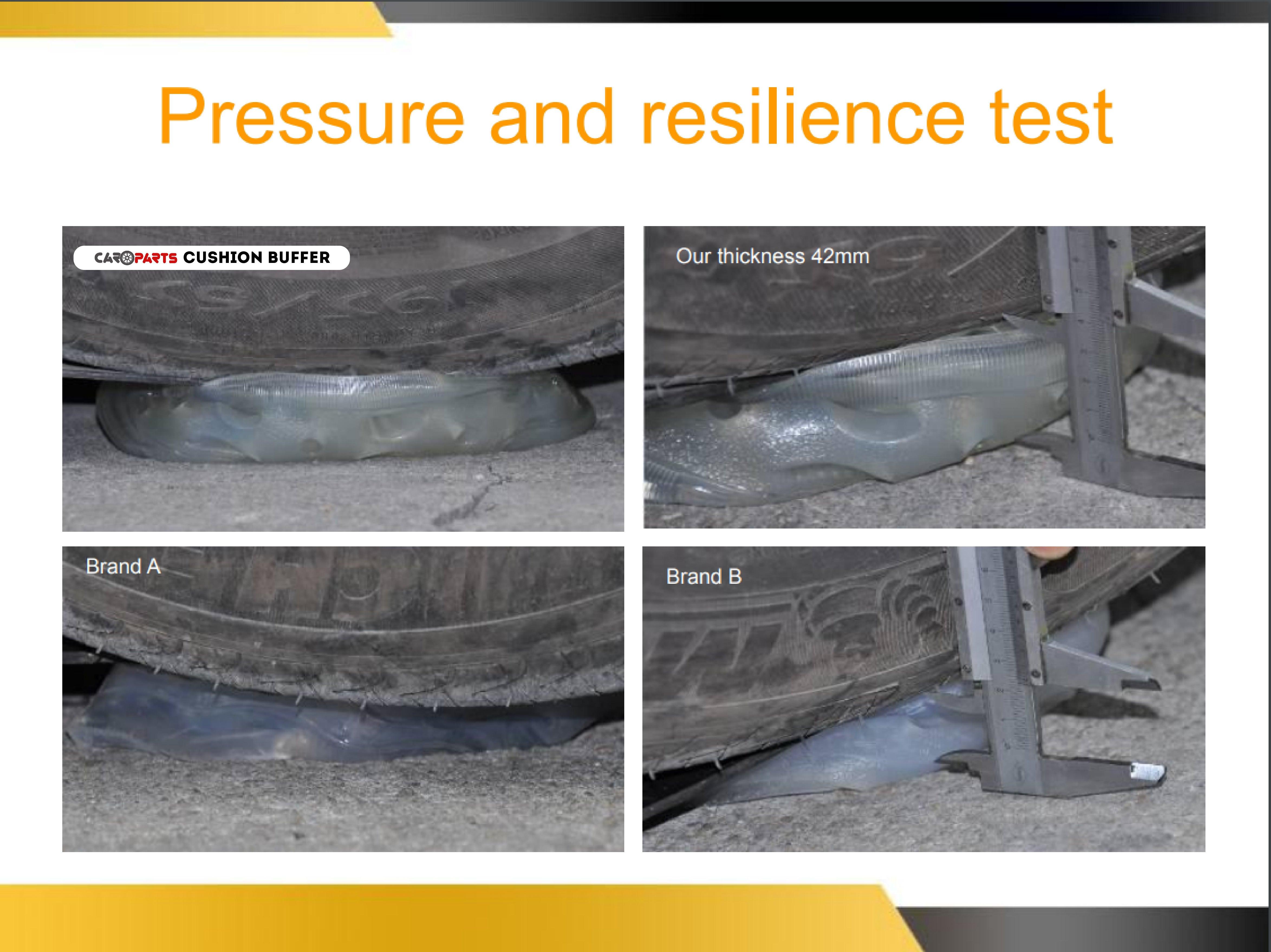 Auto Parts™ The best quality Car Suspension Spring Spacers Power Cushion Buffer - Auto Parts England Auto Parts™ The best quality Car Suspension Spring Spacers Power Cushion Buffer Auto Parts bmw, car, Car Suspension Spring, cars, Cushion Buffer, Spring, tag__hot_HOT www.cars4part.com United Kingdom Black 18.00