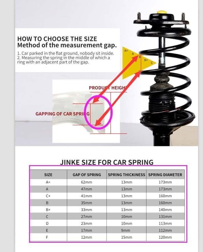 Auto Parts™ The best quality Car Suspension Spring Spacers Power Cushion Buffer