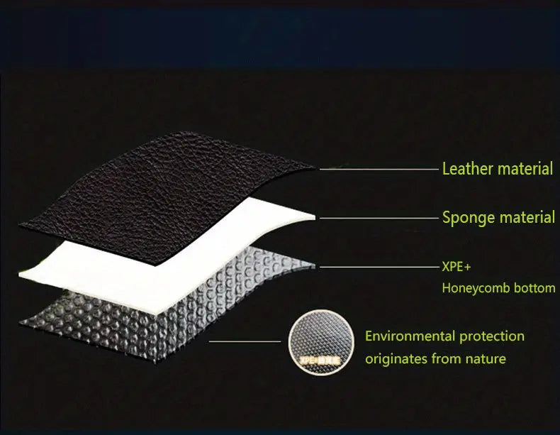 5pcs Universal Waterproof Car Floor Mats - Protect Your Car's Interior from Dirt, Mud, and Spills!