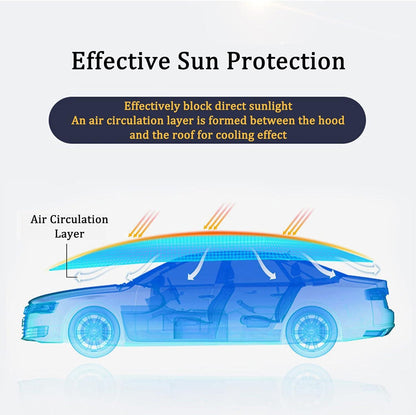 Car Tent, Car Cover 5.2m Car Tent with Outdoor Tripod, Universal Car Cover, Automobile Protection Car Umbrella, car-tent-car-cover-5-2m-car-tent-with-outdoor-tripod-universal-car-cover-automobile-protection-car-umbrella-auto-parts-6