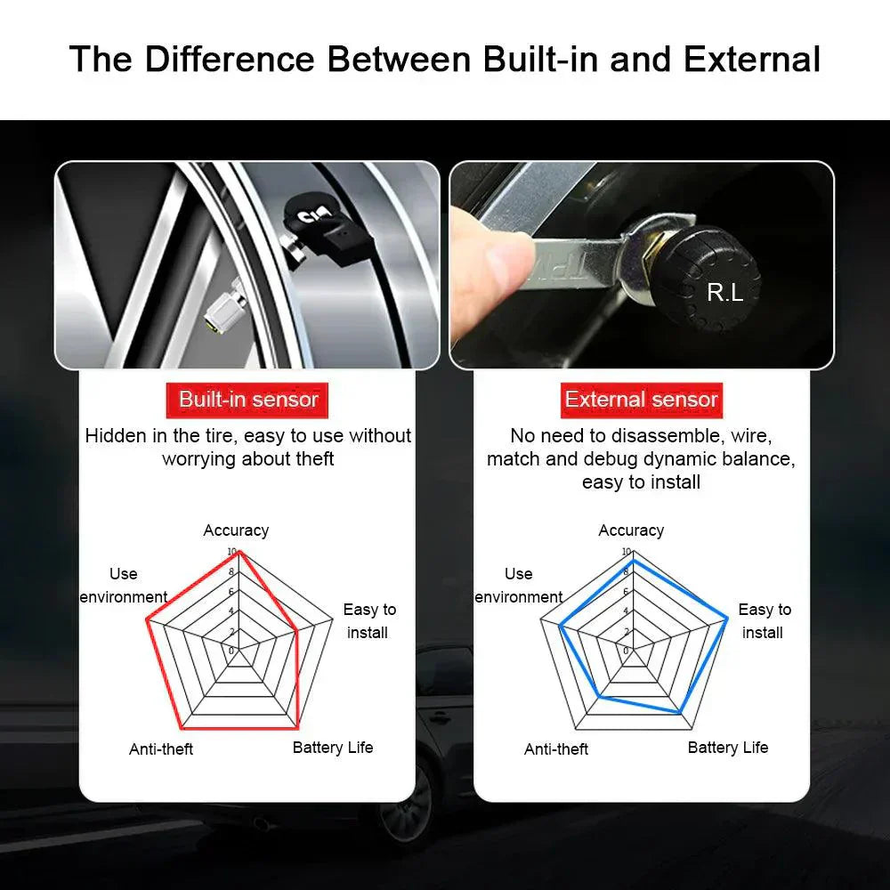 Car Tire Controller Universal Externa & Built-in 4/Pcs car-tire-controller-universal-externa-and-built-in-4pcs-auto-parts-8