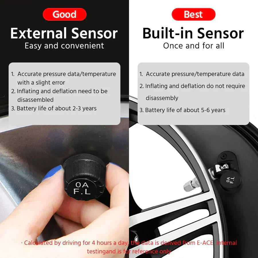 Car Tire Controller Universal Externa & Built-in 4/Pcs car-tire-controller-universal-externa-and-built-in-4pcs-auto-parts-9
