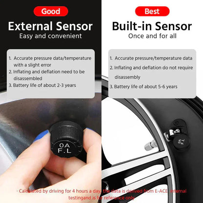 Car Tire Controller Universal Externa & Built-in 4/Pcs car-tire-controller-universal-externa-and-built-in-4pcs-auto-parts-9