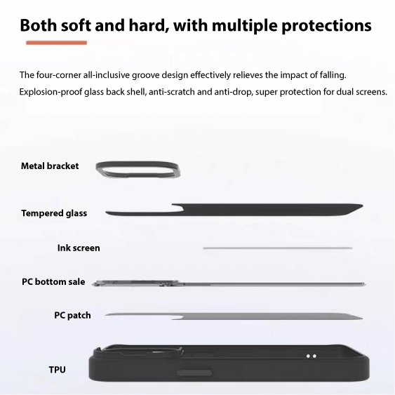HIGH-END SCREEN PROJECTION CASE high-end-screen-projection-case-auto-parts-13