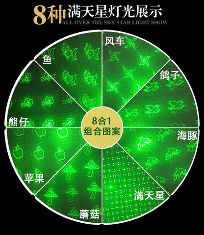 Led Laser Full Set led-laser-full-set-auto-parts-11