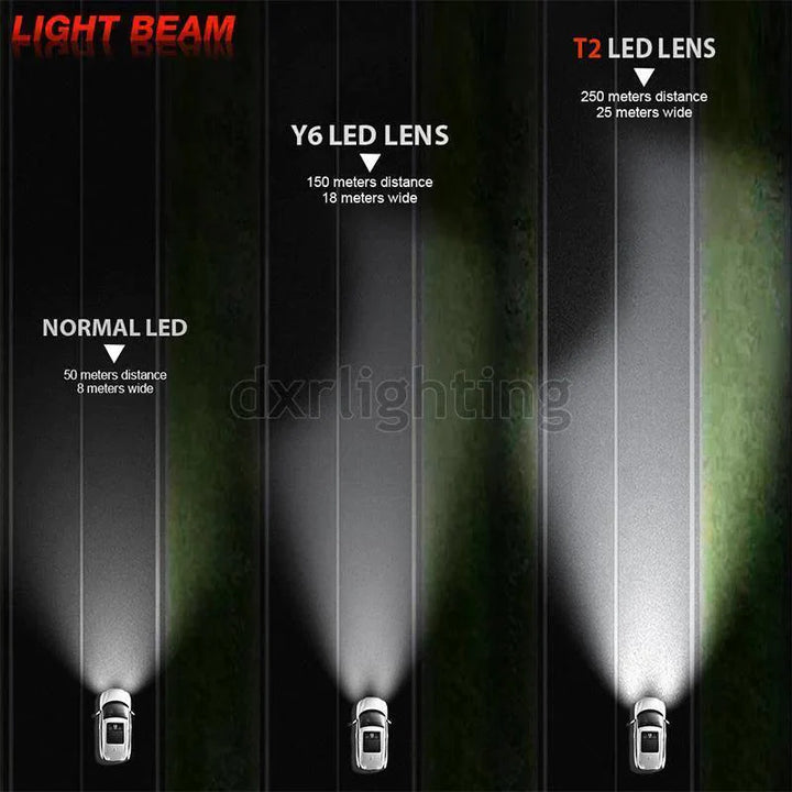 LHD & RHD H4 Bi-LED Mini Projector Lens 100W 20000LM Bulbs Headlight Hi/Lo 6000K - Auto Parts England Auto Parts www.cars4part.com United Kingdom SD03300355577874-1 80.00