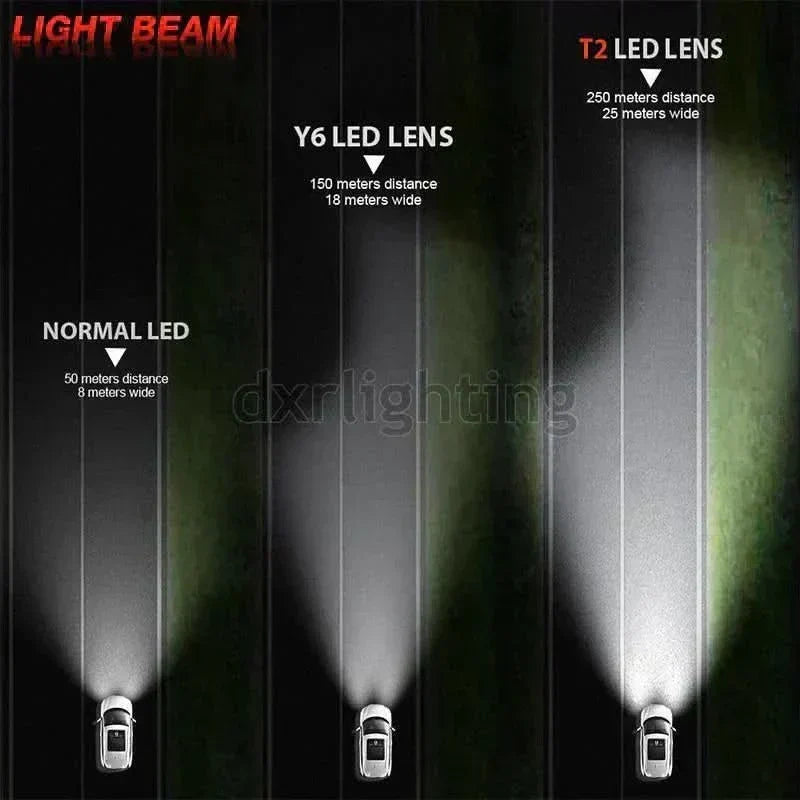LHD & RHD H4 Bi-LED Mini Projector Lens 100W 20000LM Bulbs Headlight Hi/Lo 6000K lhd-and-rhd-h4-bi-led-mini-projector-lens-100w-20000lm-bulbs-headlight-hilo-6000k-auto-parts-6