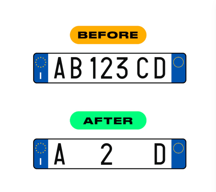 Number Concealer Sticker For license plates