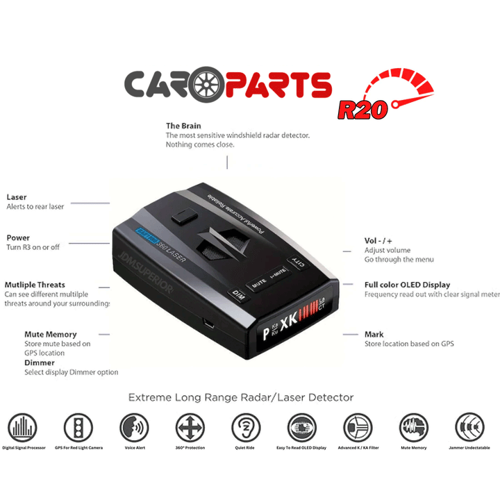 R20 Radar Detector - Auto Parts England 𝐂𝐚𝐫𝟒𝐏𝐚𝐫𝐭𝐬 www.cars4part.com United Kingdom SD01290435079831 85.00