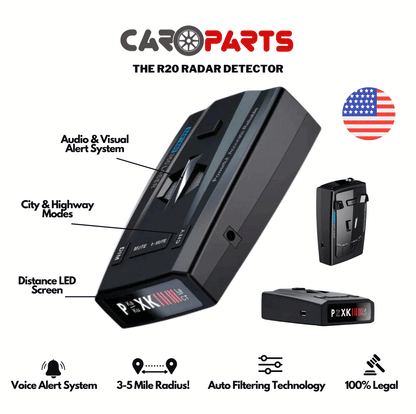 R20 Long Range Radar Detector with Dual Antennas and GPS r20-radar-detector-auto-parts-3