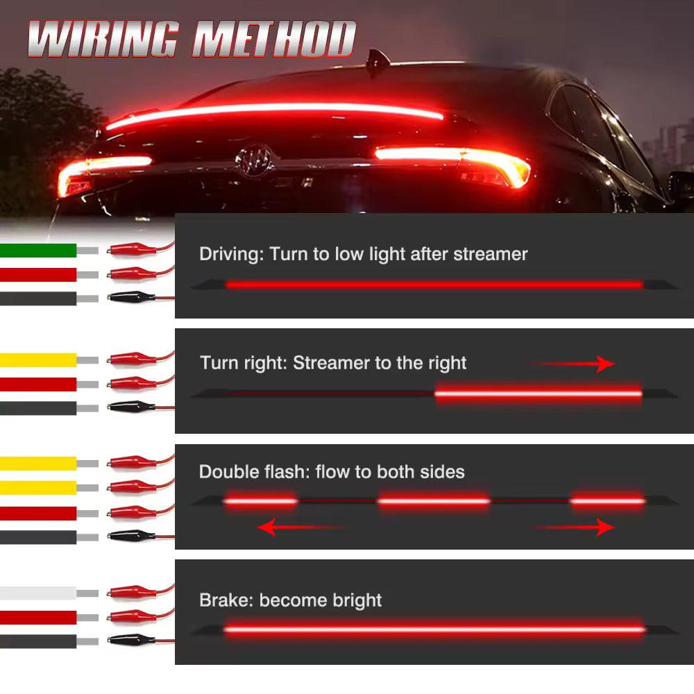 Spoiler LED Car Strip Brake Tail Turn Light spoiler-led-car-strip-brake-tail-turn-light-auto-parts-11