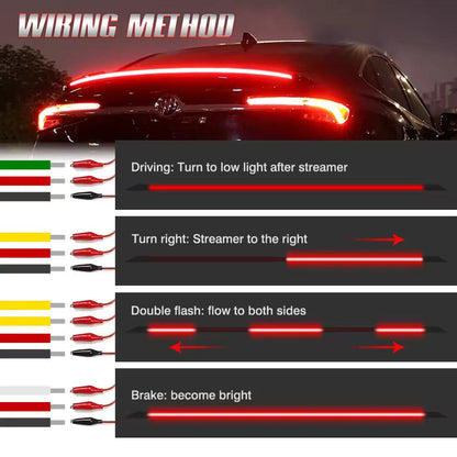 Spoiler LED Car Strip Brake Tail Turn Light spoiler-led-car-strip-brake-tail-turn-light-auto-parts-11