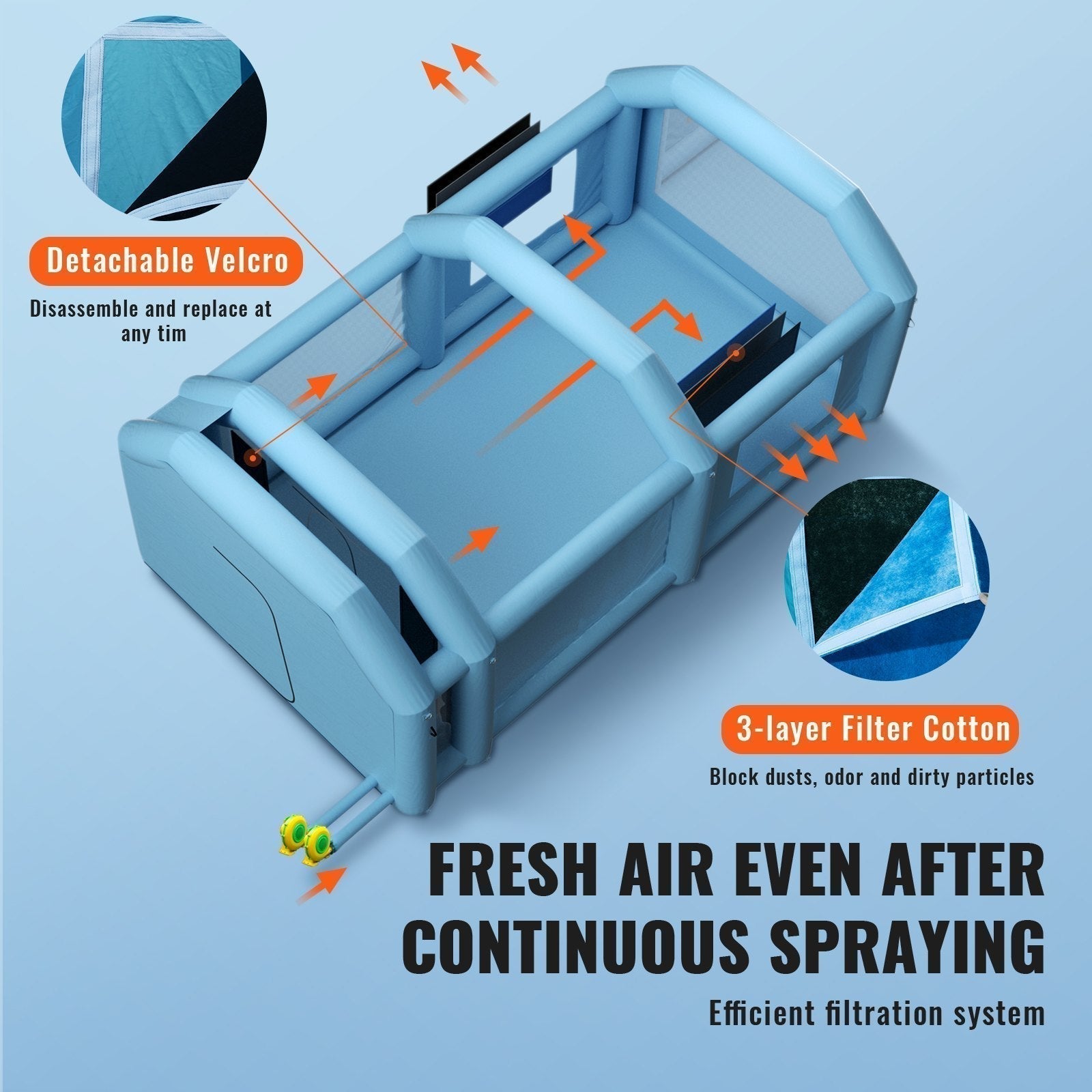 Inflatable Paint Booth, 28x16x11ft Inflatable Spray Booth, High Powerful 750W+950W Blowers Spray Booth Tent